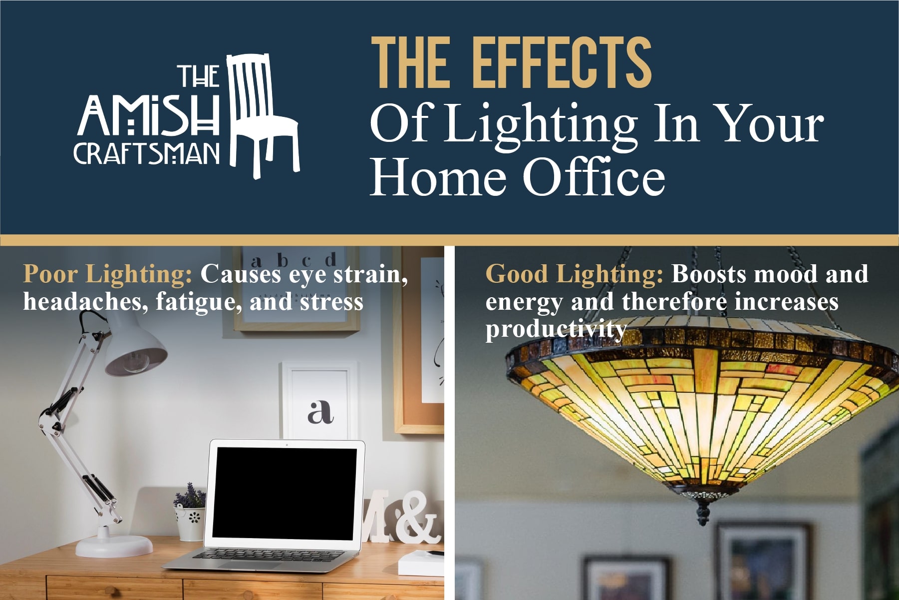 the effects of lighting in your home office