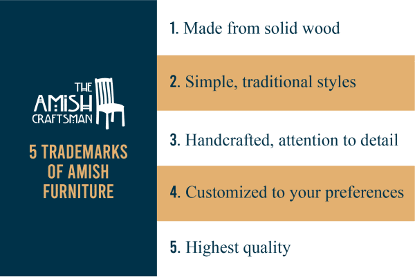 Everything You Need To Know About Amish Furniture | The Amish Craftsman